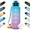 Bleu Violet - 1500ml