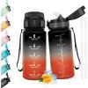 Noir & Rouge - 500 Ml