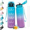 Bleu & Violet - 1000 Ml