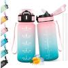 Rose & Cyan -500 Ml
