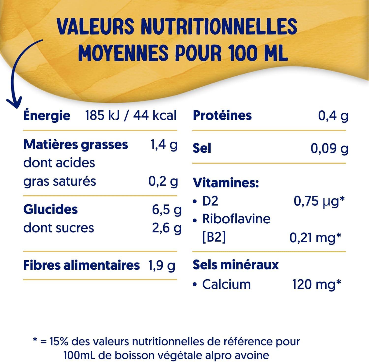 image:imageAlpro Avoine Boisson Vgtale Avoine 100 Europenne Riche en Fibres Sans Sucres Ajouts Sans Lactose Source de Calcium et Vitamines B2 ampamp D2 Texture Onctueuse Format Pratique 8x500mL