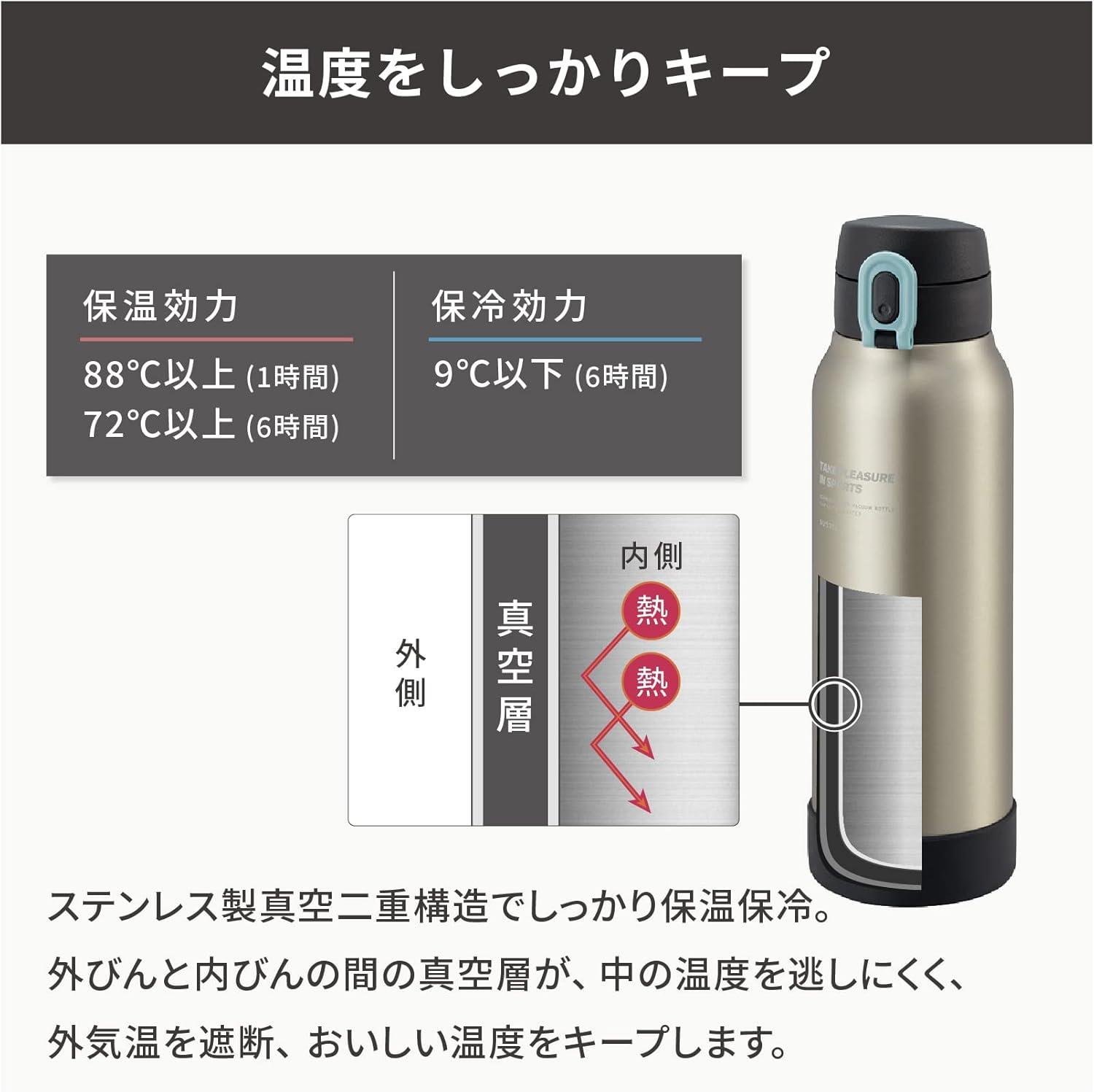 image:imagePeacock AKER60 ASM Bouteille deau de 600 ml Conservation chaude et froide Pour boissons sportives Bleu fumTransparent Mat