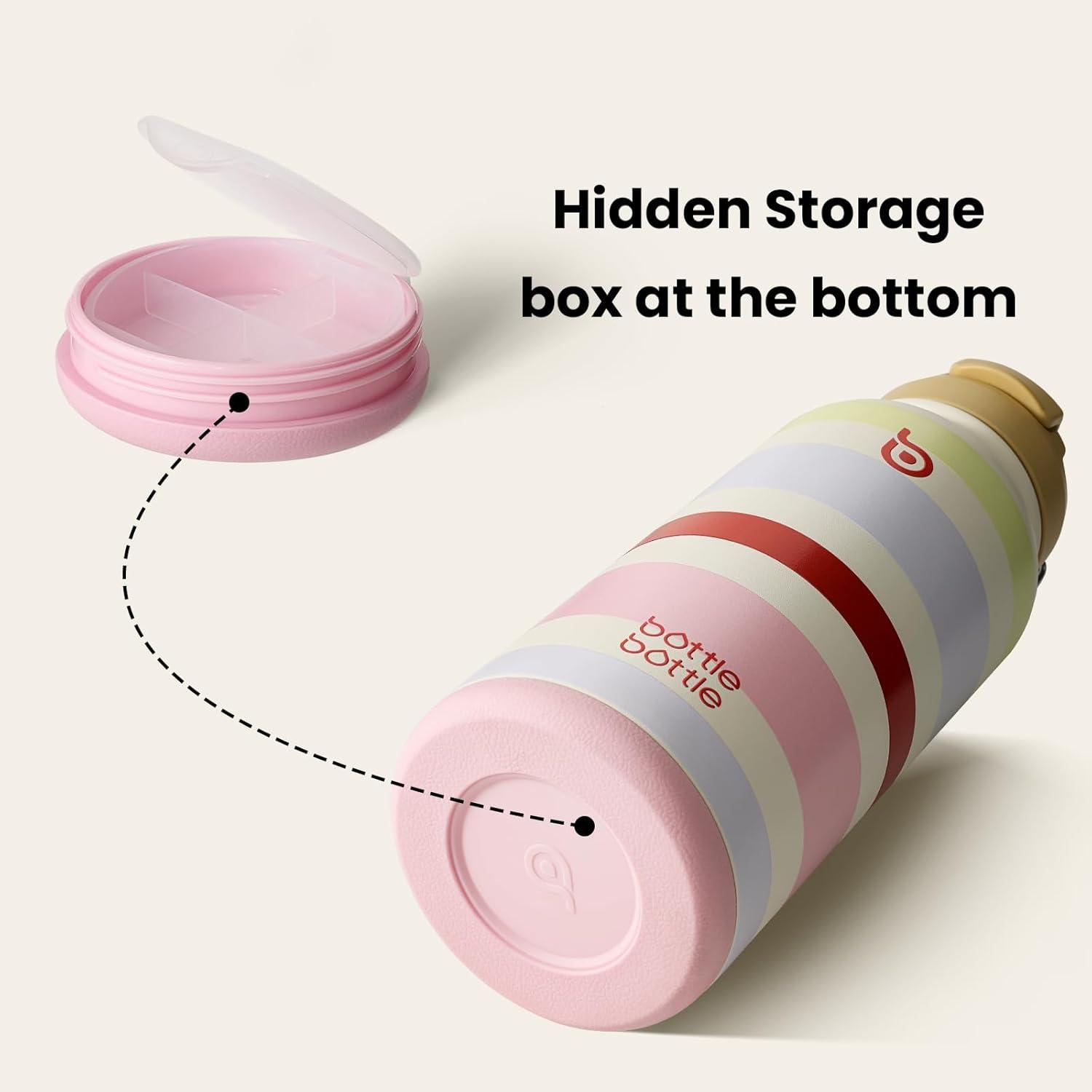 image:imageBOTTLE BOTTLE Bouteille deau isotherme en acier inoxydable de 946 ml avec paille et couvercle double usage pour salle de sport avec pilulier ciel tAurorabands