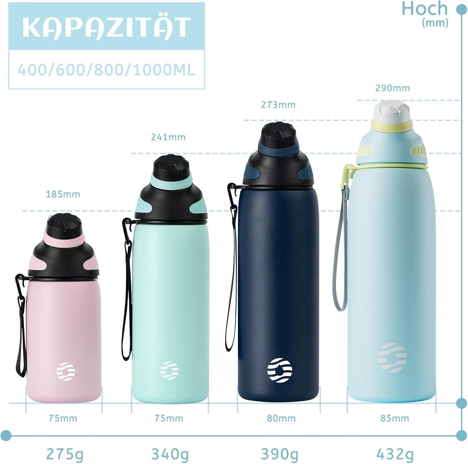 image:imageFjbottle Gourde Isotherme avec Couvercle Magntique 400ml600ml800ml1L15L Bouteille Isotherme tanche sans BPA Gourde Inox Bouche Standard Gourde Enfant pour Sport Gym VoyageBleu Ciel