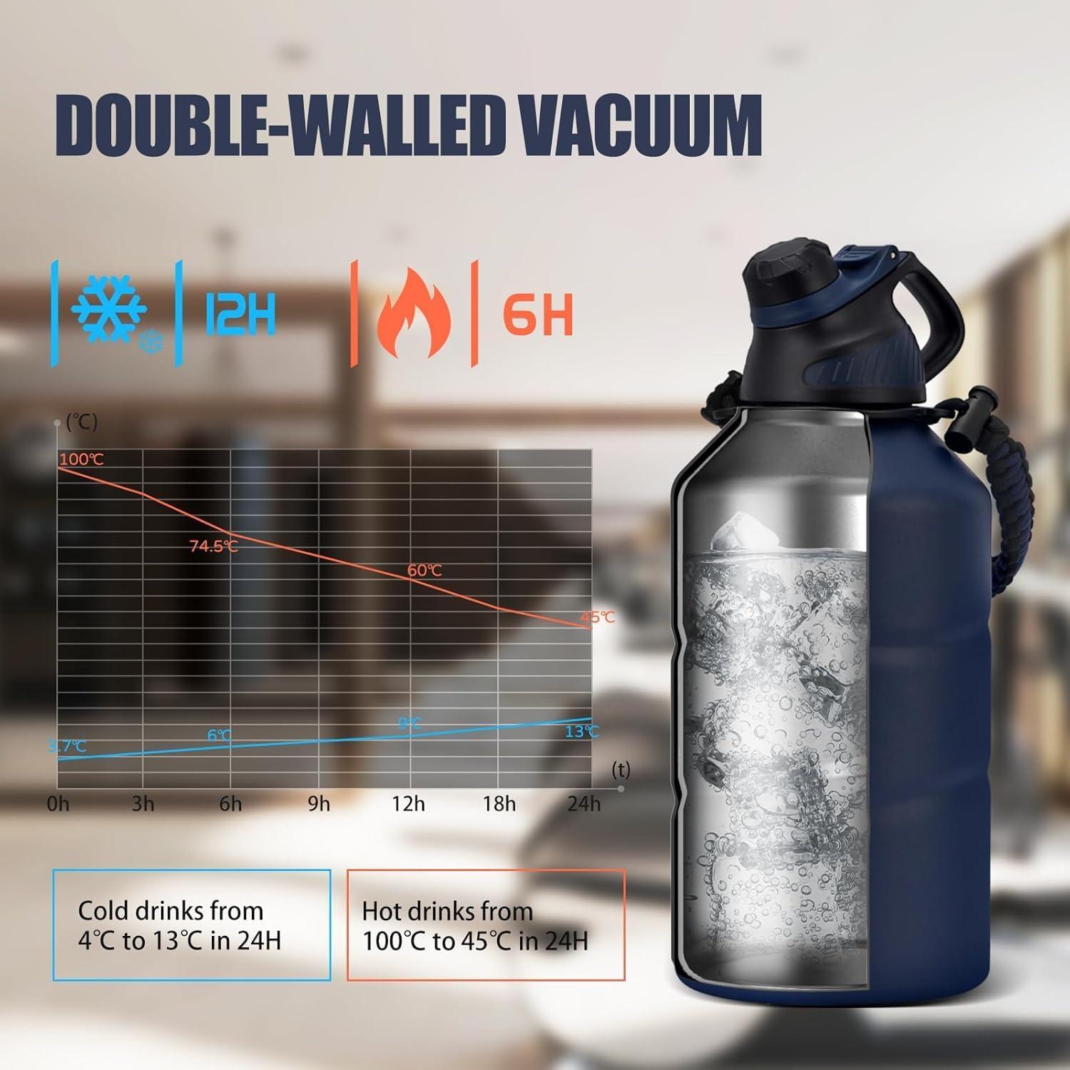 image:imageFjbottle Gourde Isotherme avec Couvercle Magntique 400ml600ml800ml1L15L Bouteille Isotherme tanche sans BPA Gourde Inox Bouche Standard Gourde Enfant pour Sport Gym VoyageBleu