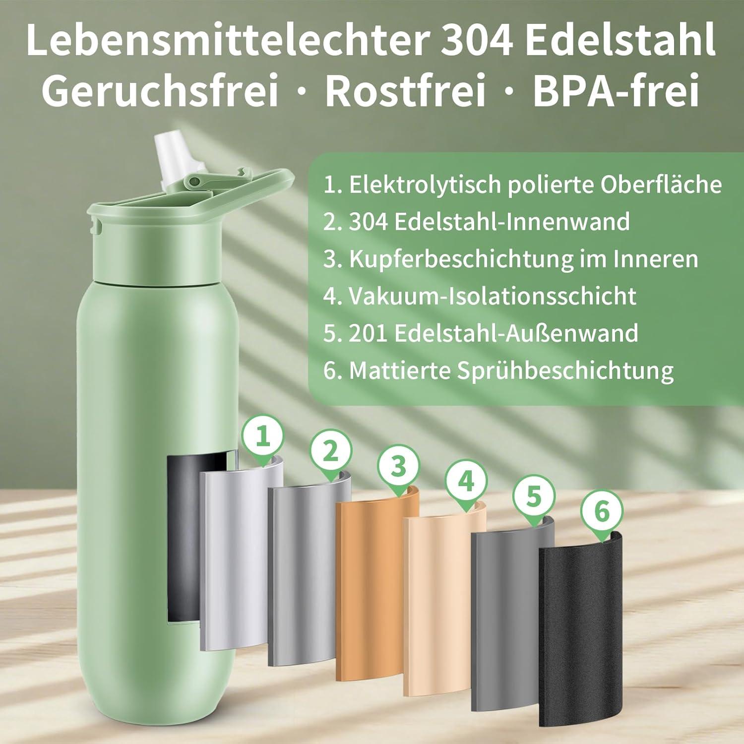 image:imageGourde Isotherme 600 ml Bouteille en Acier Inox avec Paille Mug Thermique Double Paroi Bouteille deau de Sport tanche Sans BPA pour Bureau cole Sport Voyage VertVert
