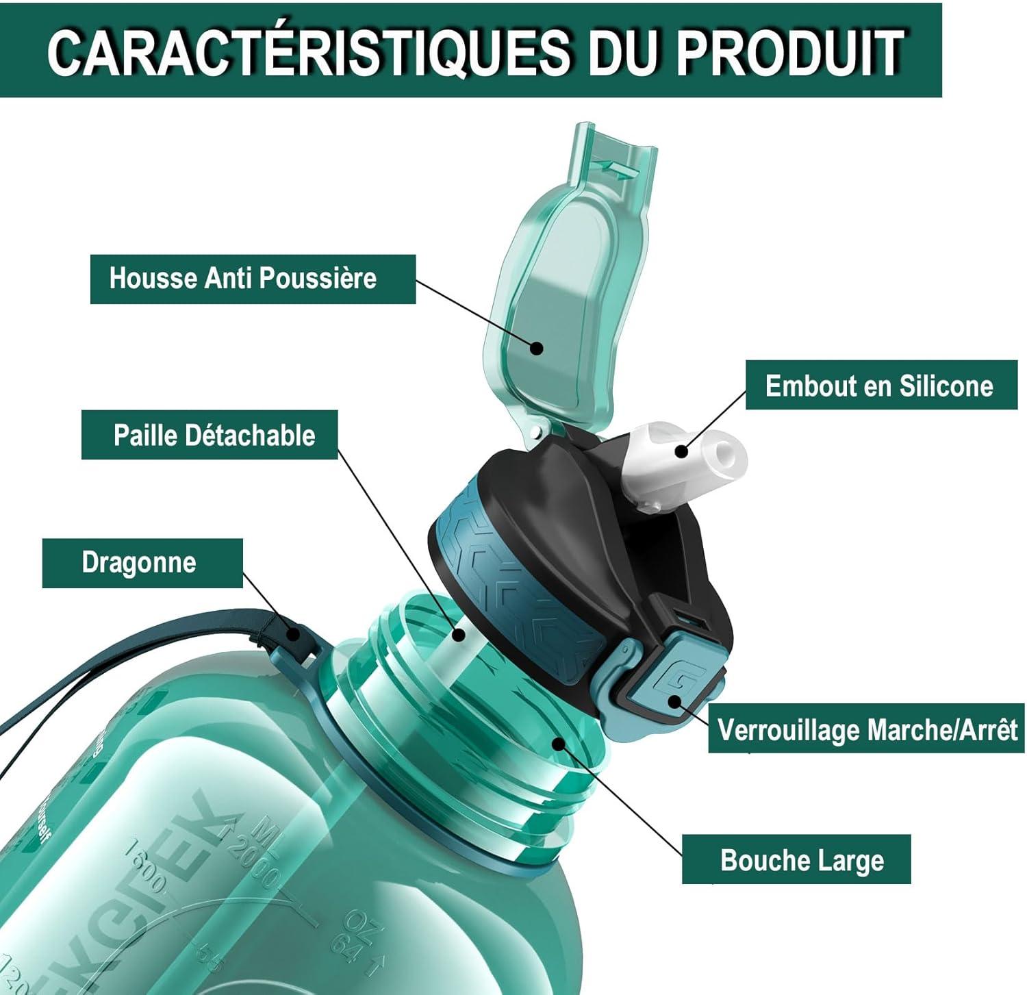 image:imageGrande Gourde 3 Litres sans BPA Bouteille Sport avec Paille pour Gymnase Maison Camping Extrieur Noir2 Litres Cyan