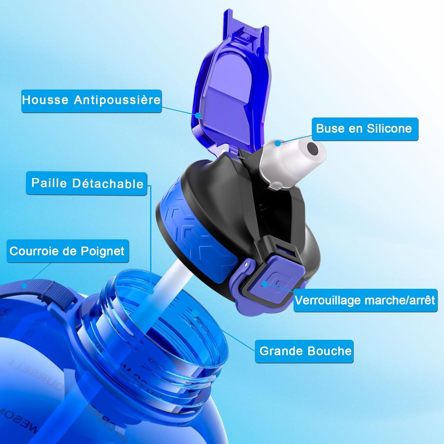 image:imageGrande Gourde 3 Litres sans BPA Bouteille Sport avec Paille pour Gymnase Maison Camping Extrieur Noir3 Litres Bleu