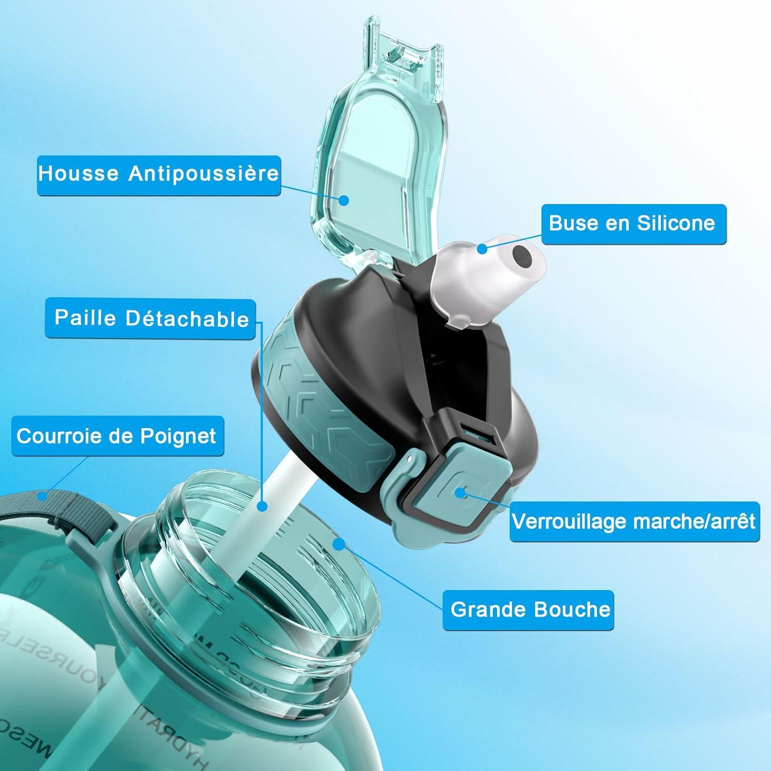 image:imageGrande Gourde 3 Litres sans BPA Bouteille Sport avec Paille pour Gymnase Maison Camping Extrieur Noir3 Litres Cyan