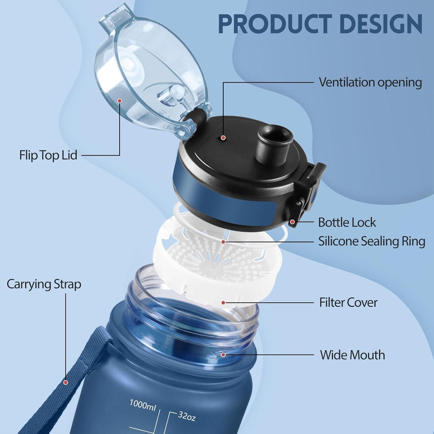 image:imageMotswedi Gourde 1l AntiFuite Gourde Sport avec Marqueur de Temps Bouteille deau Rutilisable Bouteille pour Sport Randonne Yoga Fitness Noir RougeBleu Fonc