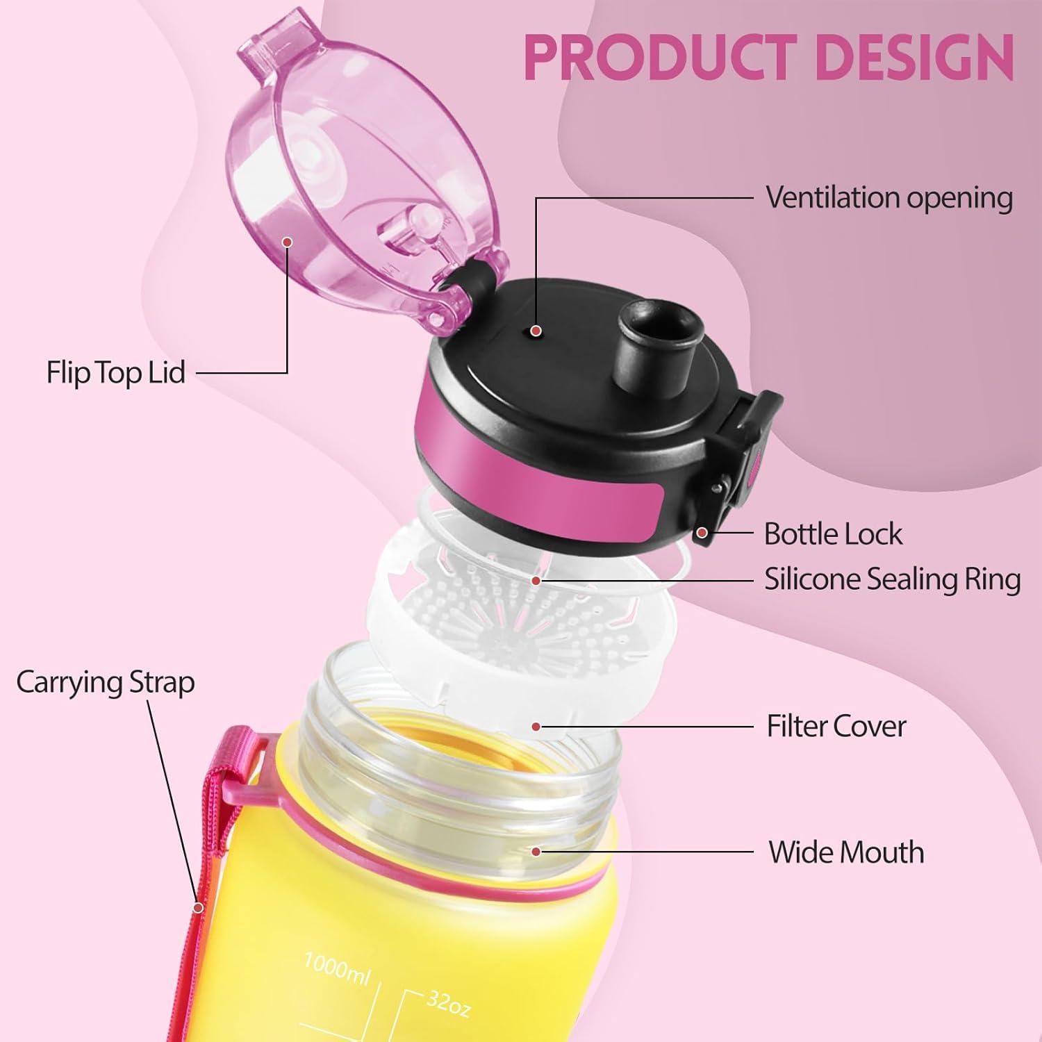 image:imageMotswedi Gourde 1l AntiFuite Gourde Sport avec Marqueur de Temps Bouteille deau Rutilisable Bouteille pour Sport Randonne Yoga Fitness Noir RougeJaune Rose