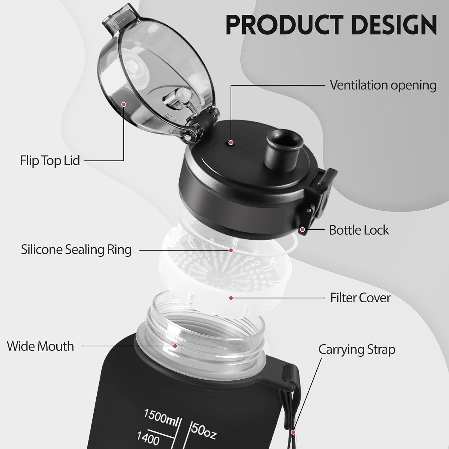 image:imageMotswedi Gourde 1l AntiFuite Gourde Sport avec Marqueur de Temps Bouteille deau Rutilisable Bouteille pour Sport Randonne Yoga Fitness Noir RougeNoir Rouge