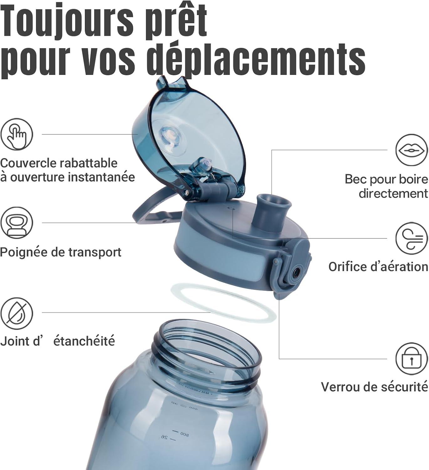 image:imageUZSPACE Gourde Sport 1L Gourde Adulte Transparente sans BPA avec Poigne tanche Bouteille deau Idal pour Fitness et Voyage Bleu ArdoiseBleu Ardoise