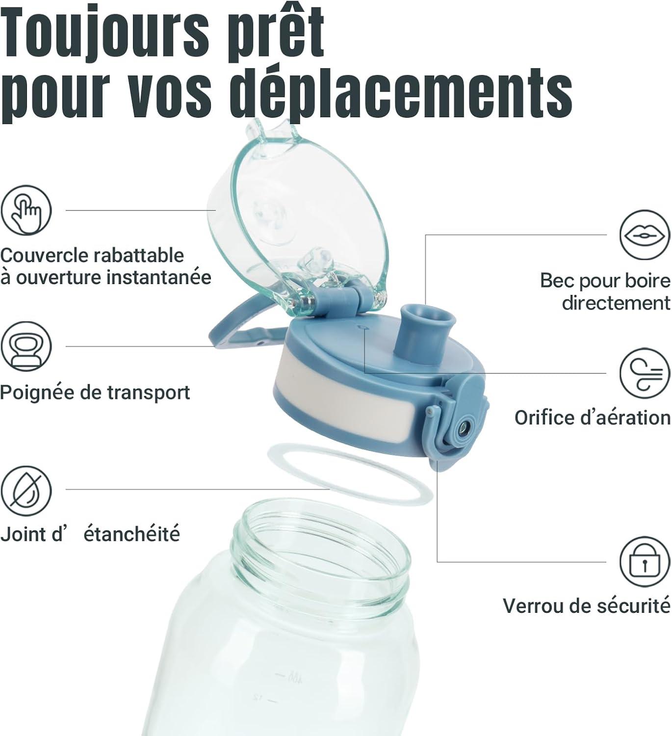 image:imageUZSPACE Gourde Sport 1L Gourde Adulte Transparente sans BPA avec Poigne tanche Bouteille deau Idal pour Fitness et Voyage Bleu ArdoiseBleu Brumeux