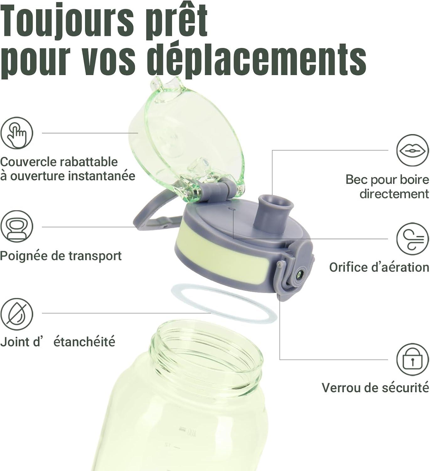 image:imageUZSPACE Gourde Sport 1L Gourde Adulte Transparente sans BPA avec Poigne tanche Bouteille deau Idal pour Fitness et Voyage Bleu ArdoiseCitron Vert