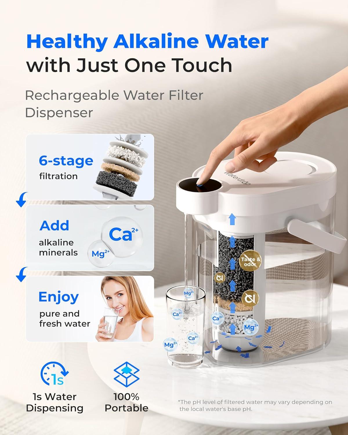 image:imageWaterdrop Filtre eau alcaline rechargeable 35 l carafe eau instantane lectrique instantane 6 niveaux eau alcaline saine minralise filtre eau portable ne rduit pas le TDS