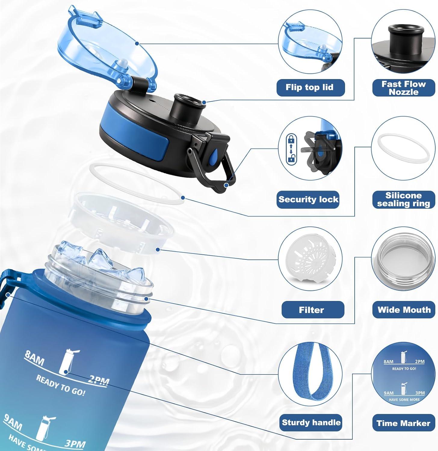 image:imageGourde Motivation 15L Gourde avec Filtre sans BPA tanche et Rutilisable Bouteille deau de Motivation avec Marqueur de Temps Bouteille Rutilisable pour lcole Sport Bureau Camping17oz500ml Bleu Vert
