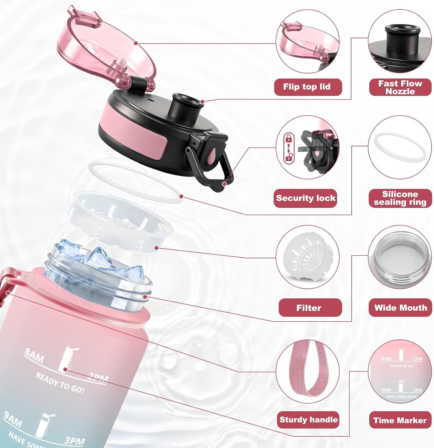 image:imageGourde Motivation 15L Gourde avec Filtre sans BPA tanche et Rutilisable Bouteille deau de Motivation avec Marqueur de Temps Bouteille Rutilisable pour lcole Sport Bureau Camping32oz1000ml Rose Cyan