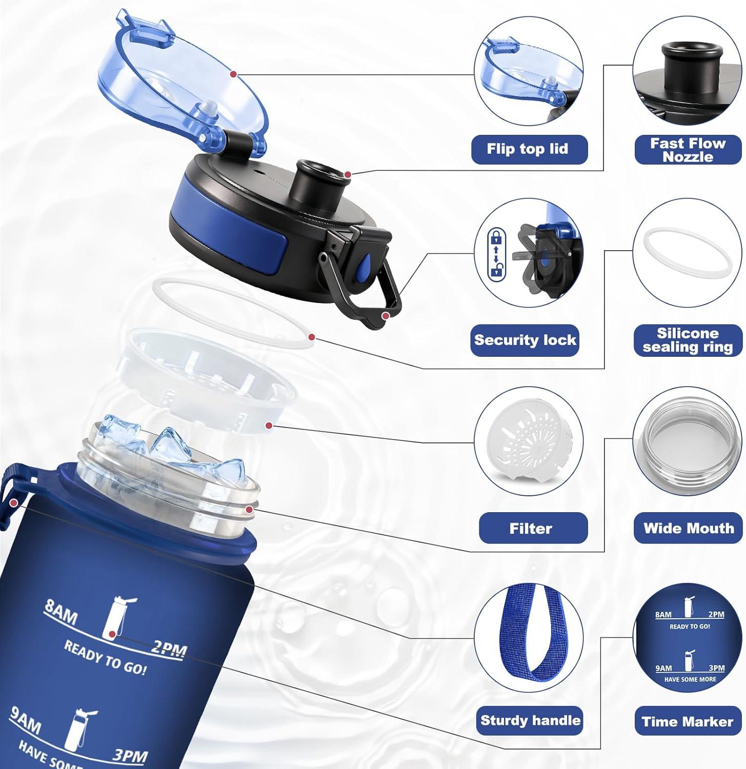 image:imageGourde Motivation 15L Gourde avec Filtre sans BPA tanche et Rutilisable Bouteille deau de Motivation avec Marqueur de Temps Bouteille Rutilisable pour lcole Sport Bureau Camping32oz1000ml Mat Bleu Marine