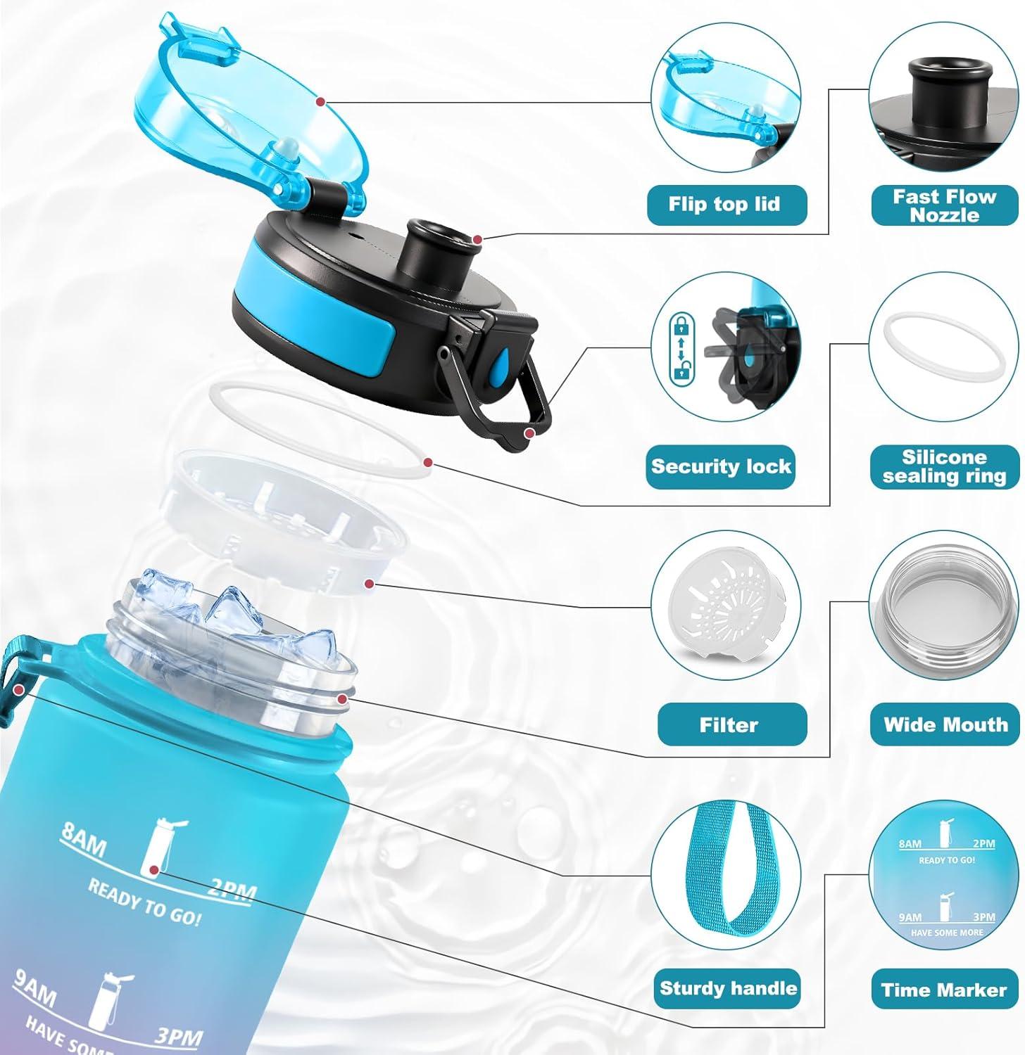 image:imageGourde Motivation 15L Gourde avec Filtre sans BPA tanche et Rutilisable Bouteille deau de Motivation avec Marqueur de Temps Bouteille Rutilisable pour lcole Sport Bureau Camping32oz1000ml Bleu Violet
