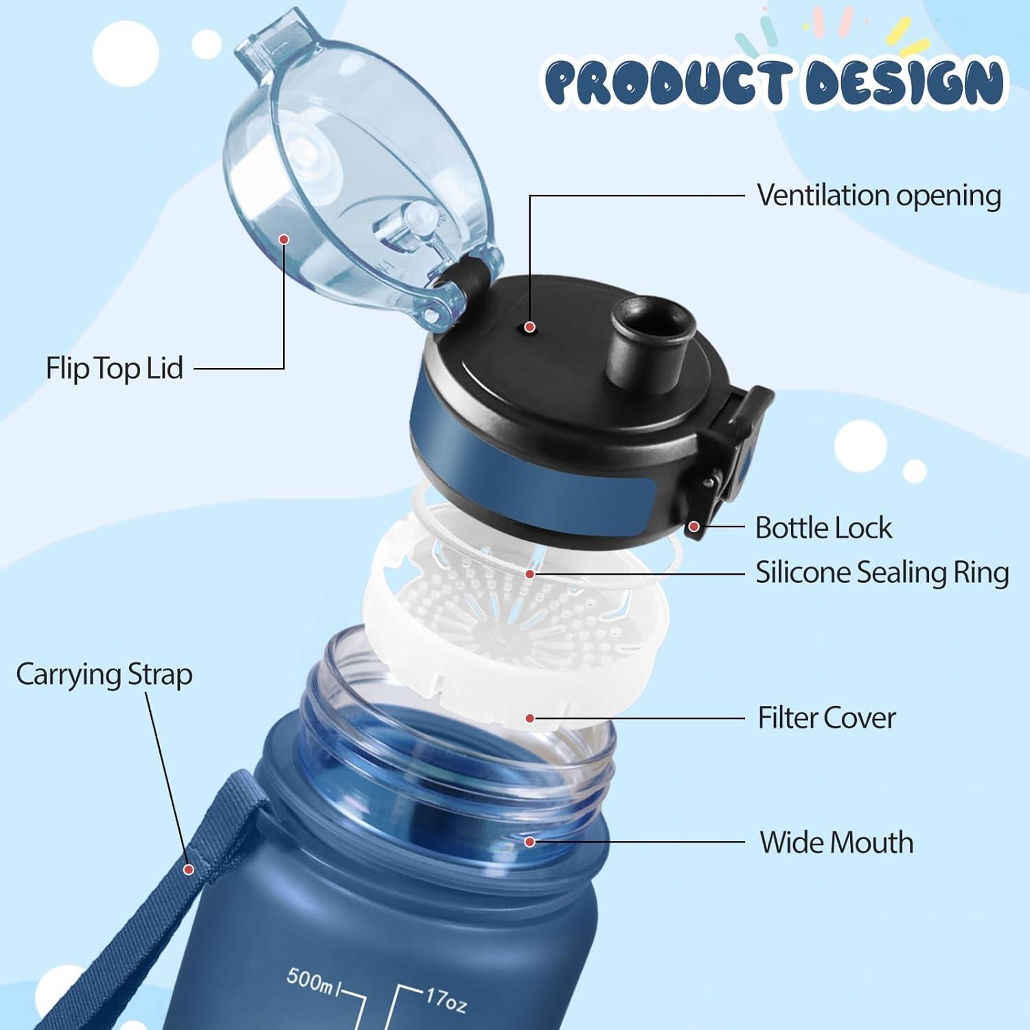 image:imageMotswedi Gourde 1l Sans BPA Gourde Sport avec Marqueur de Temps Bouteille deau AntiFuite Bouteille Plastique pour Fitness Sport Yoga Randonne BleuampampvertBleuvert500ml