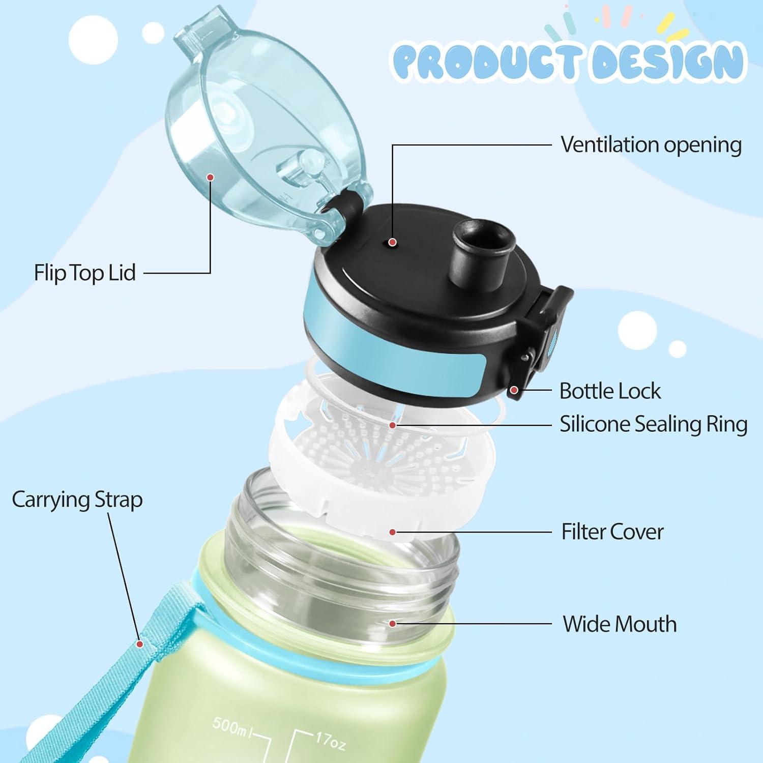 image:imageMotswedi Gourde 1l Sans BPA Gourde Sport avec Marqueur de Temps Bouteille deau AntiFuite Bouteille Plastique pour Fitness Sport Yoga Randonne BleuampampvertGivreciel500ml