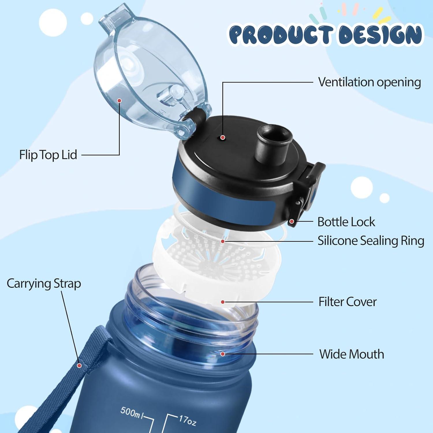 image:imageMotswedi Gourde 1l Sans BPA Gourde Sport avec Marqueur de Temps Bouteille deau AntiFuite Bouteille Plastique pour Fitness Sport Yoga Randonne BleuampampvertBleu Marine500ml