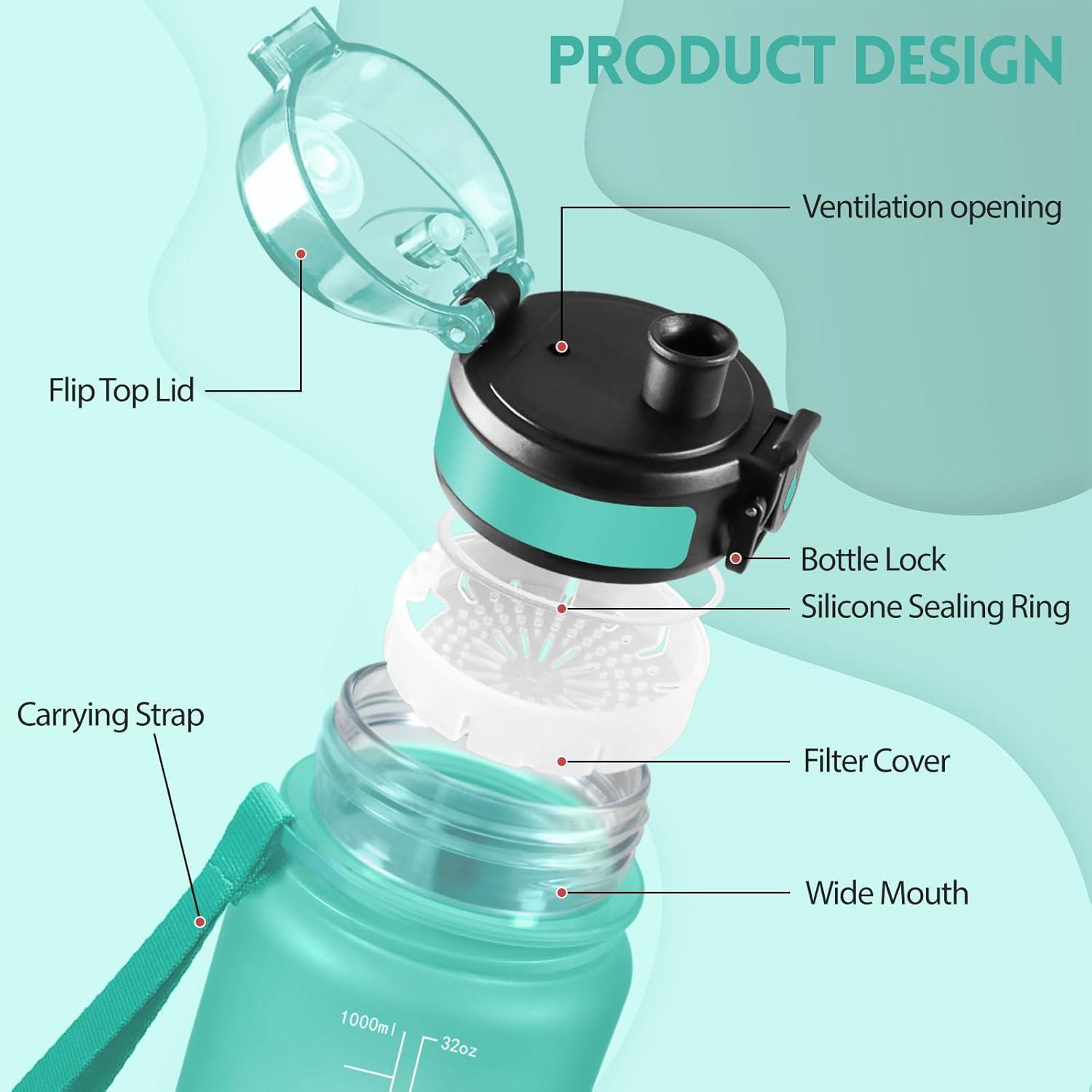 image:imageMotswedi Gourde 1l Sans BPA Gourde Sport avec Marqueur de Temps Bouteille deau AntiFuite Bouteille Plastique pour Fitness Sport Yoga Randonne BleuampampvertBleuvert1000ml