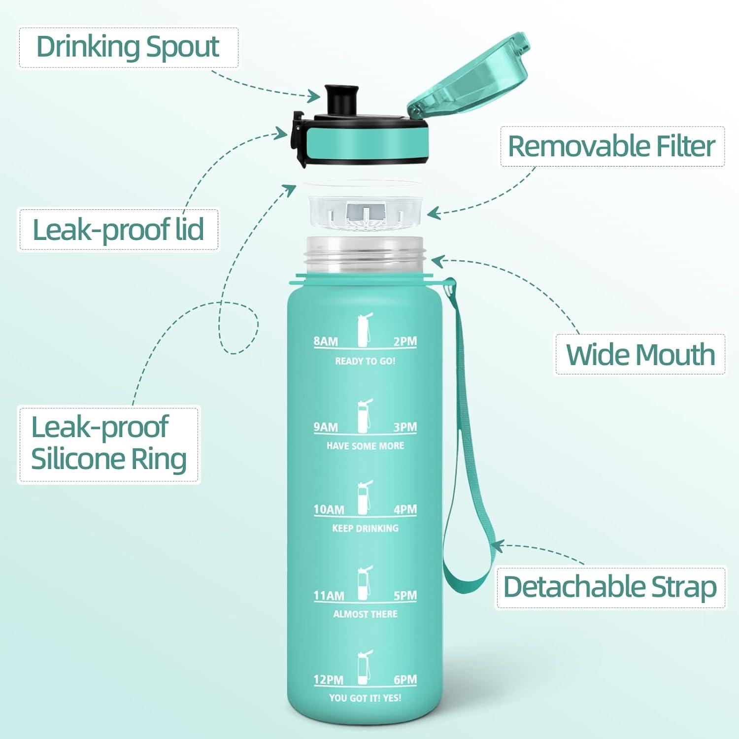 image:imageMotswedi Gourde Enfant 500 ml AntiFuite Gourde Sport avec Marqueur de Temps Bouteille deau Rutilisable Sans BPA Bouteille pour cole Sport Yoga Fitness Randonne Rose VertBleu Vert 325c
