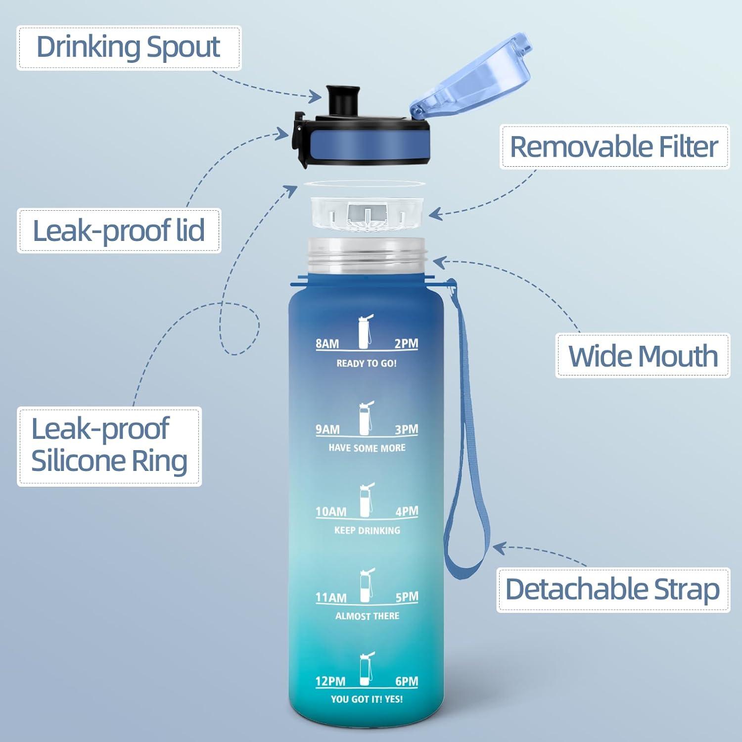 image:imageMotswedi Gourde Enfant 500 ml AntiFuite Gourde Sport avec Marqueur de Temps Bouteille deau Rutilisable Sans BPA Bouteille pour cole Sport Yoga Fitness Randonne Rose VertBleu Vert