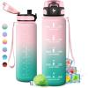 32oz-1000ml | Rose + Cyan