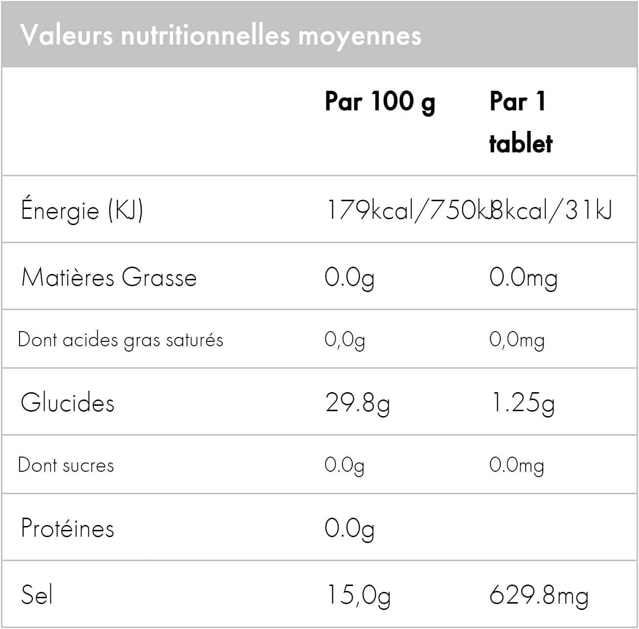 image:imagewcup boisson electrolytes saveur citron 1 tube de 15 pastilles