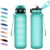 32oz-1000ml | Paille | Mat Bleu-vert