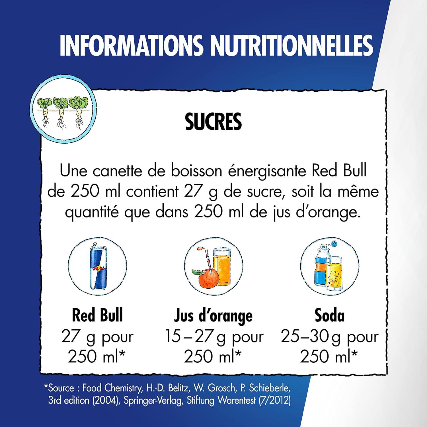 image:imageRed Bull Boisson nergisante got CocoAa 250ml lot de 24 canettesMyrtille