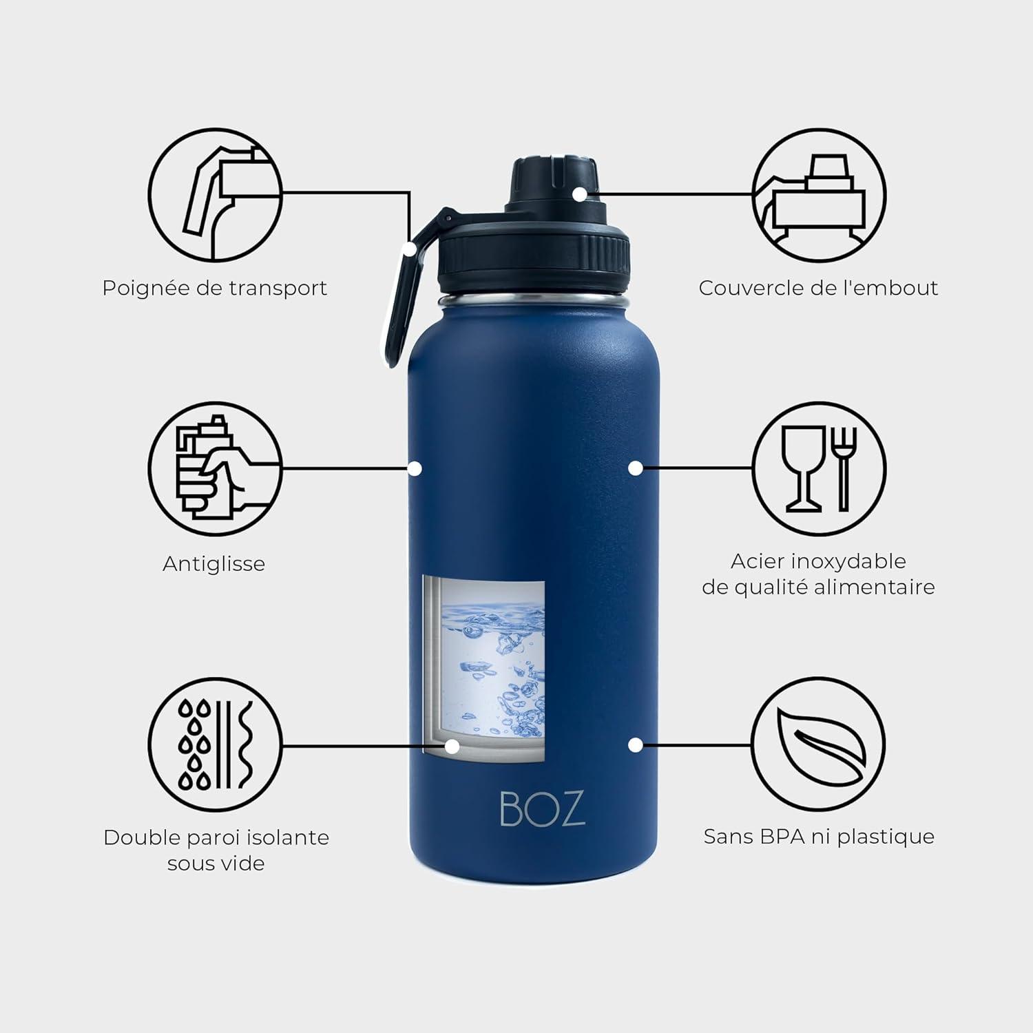 image:imageBOZ Gourde Isotherme En Acier Inoxydable 1L Sans BPA Isolation Sous Vide Gourde Inox Avec Couvercle Anti Germe Bouteille dEau 1 Litre pour Bureau Sport Voiture Randonne Gym Bleu clairBleu