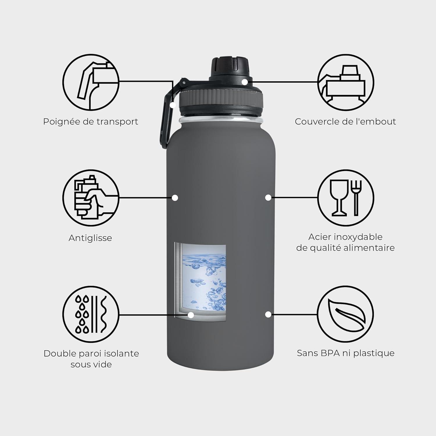 image:imageBOZ Gourde Isotherme En Acier Inoxydable 1L Sans BPA Isolation Sous Vide Gourde Inox Avec Couvercle Anti Germe Bouteille dEau 1 Litre pour Bureau Sport Voiture Randonne Gym Bleu clairGris