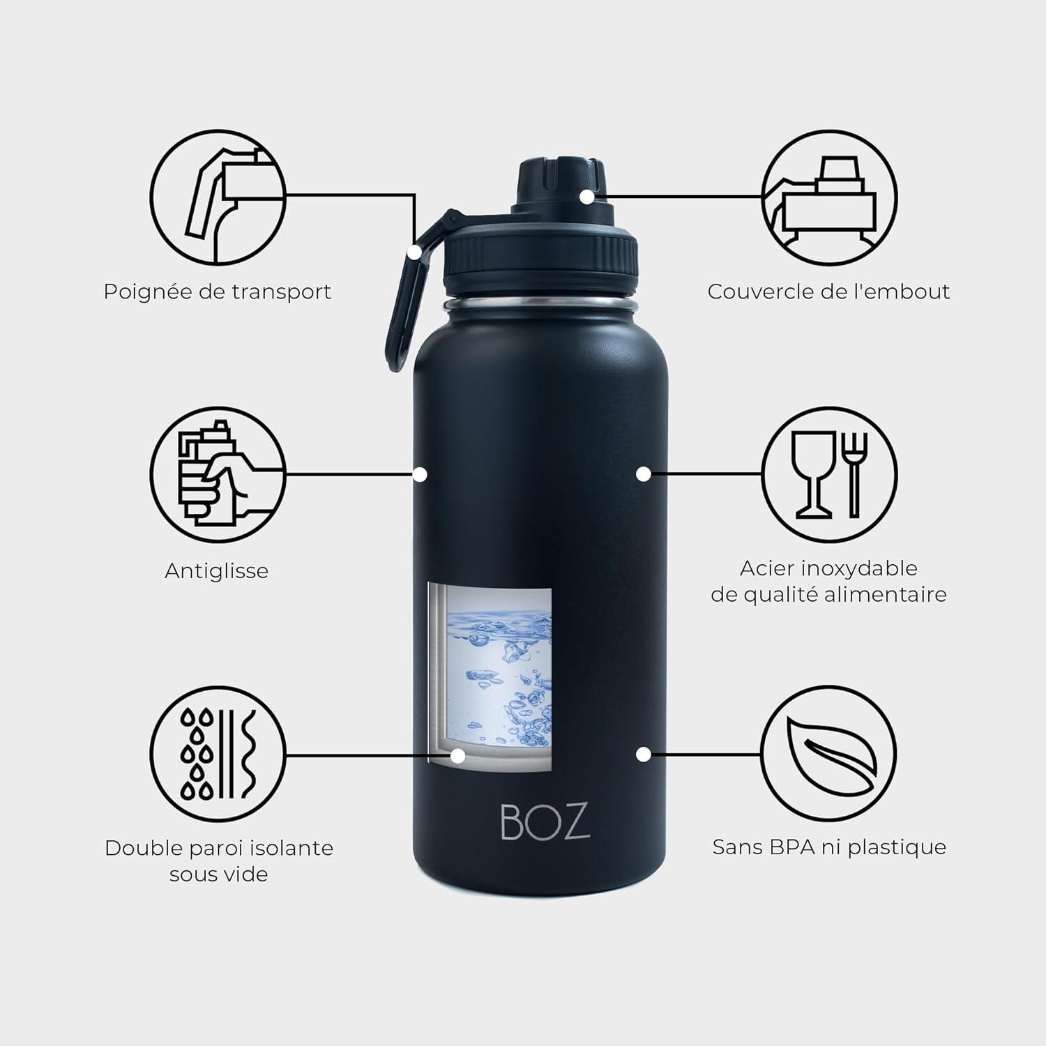 image:imageBOZ Gourde Isotherme En Acier Inoxydable 1L Sans BPA Isolation Sous Vide Gourde Inox Avec Couvercle Anti Germe Bouteille dEau 1 Litre pour Bureau Sport Voiture Randonne Gym Bleu clairNoir
