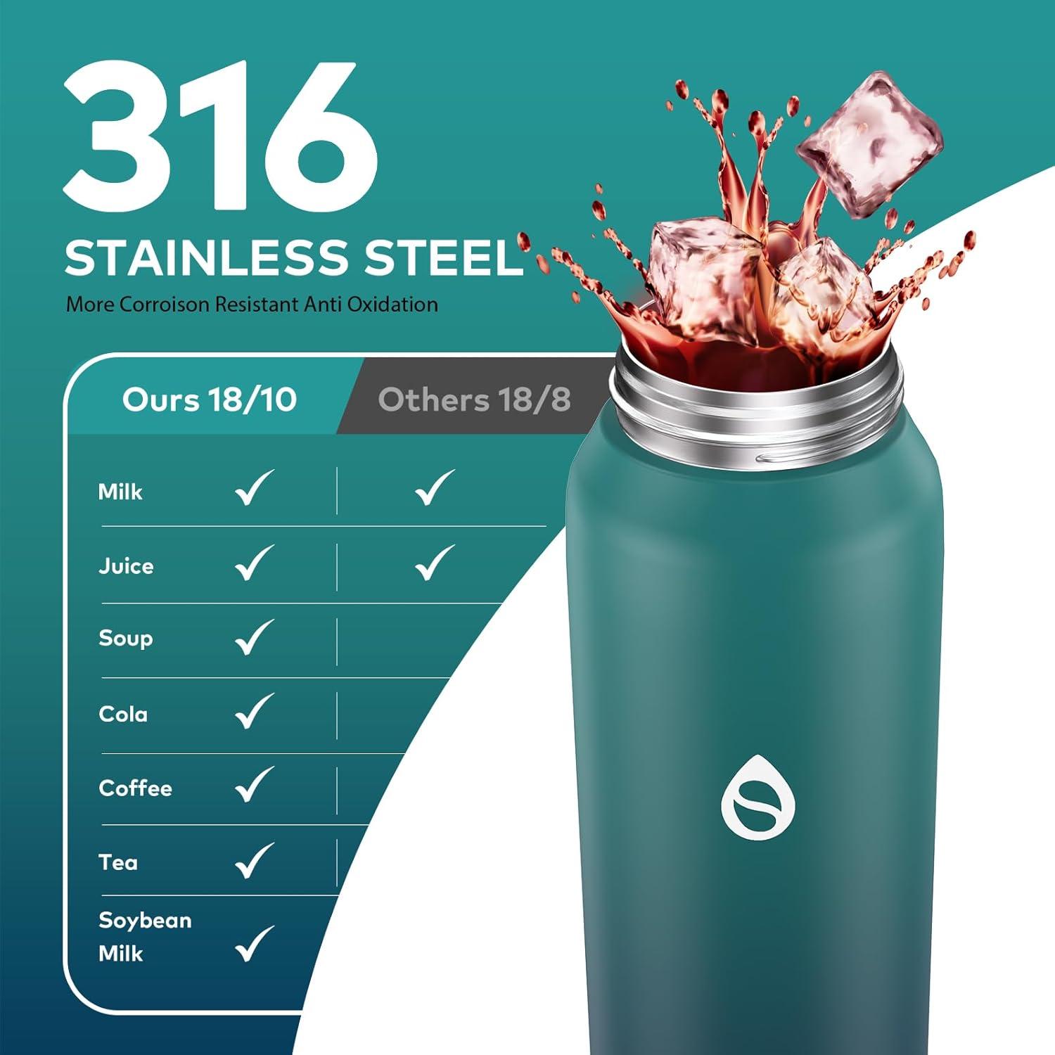 image:imageGourde Isotherme avec Paille Amovible 1L1000ml Bouteille Isotherme tanche sans BPA 1810 Gourde Inox AntiFuite pour Sport Gym VoyageBleu Bleu