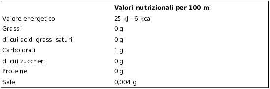 image:imageLemonsoda zro rafrachissement de la boisson au citron limonade sans sucre ajout boisson gazeuse italienne aromatisation au citron sans sucre 24x 33cl Italian Gourmet polpa 400g