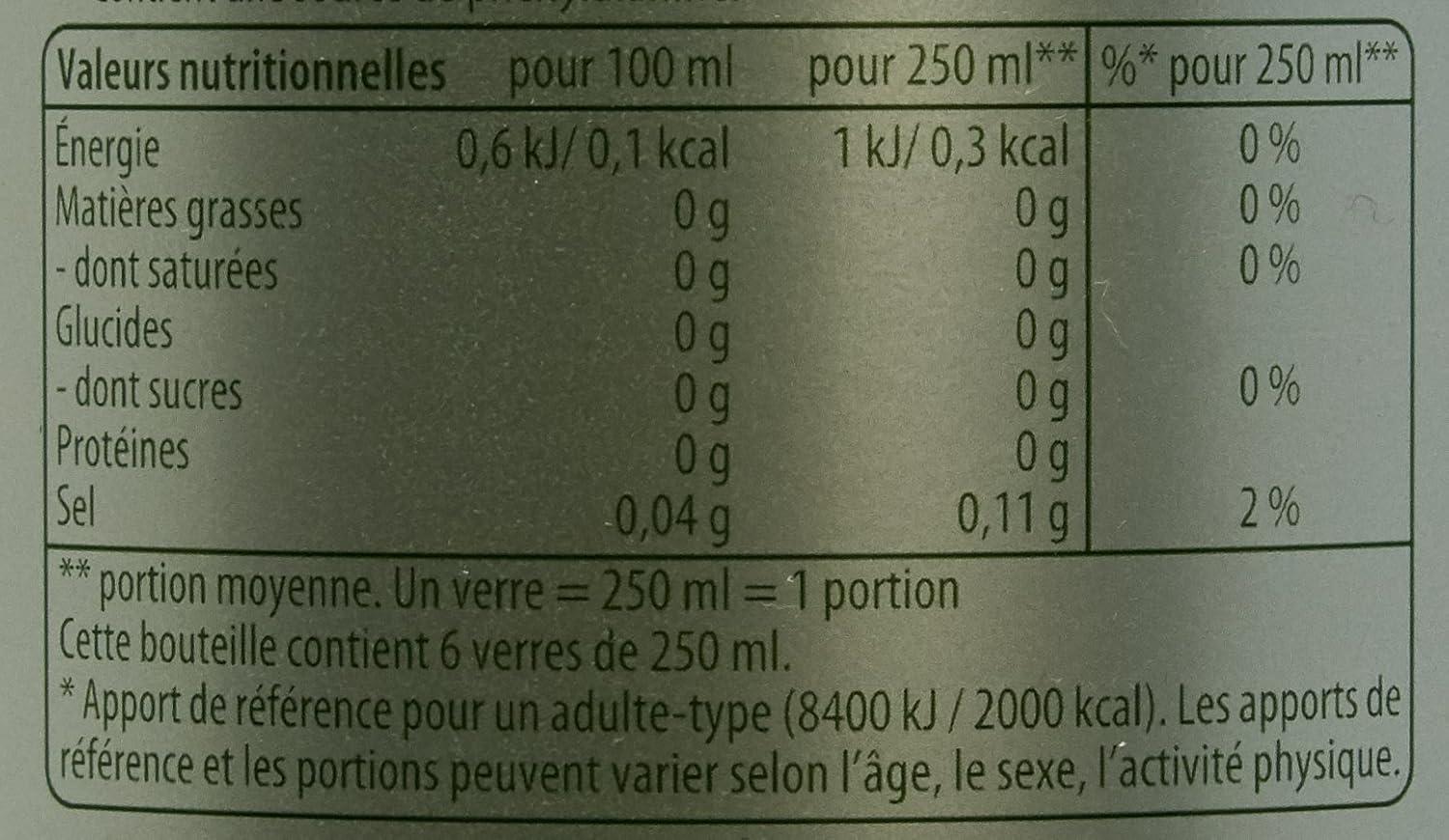 image:imageSevenUp Boisson gazeuse Citron Zero sucres Bouteille 15 Litre