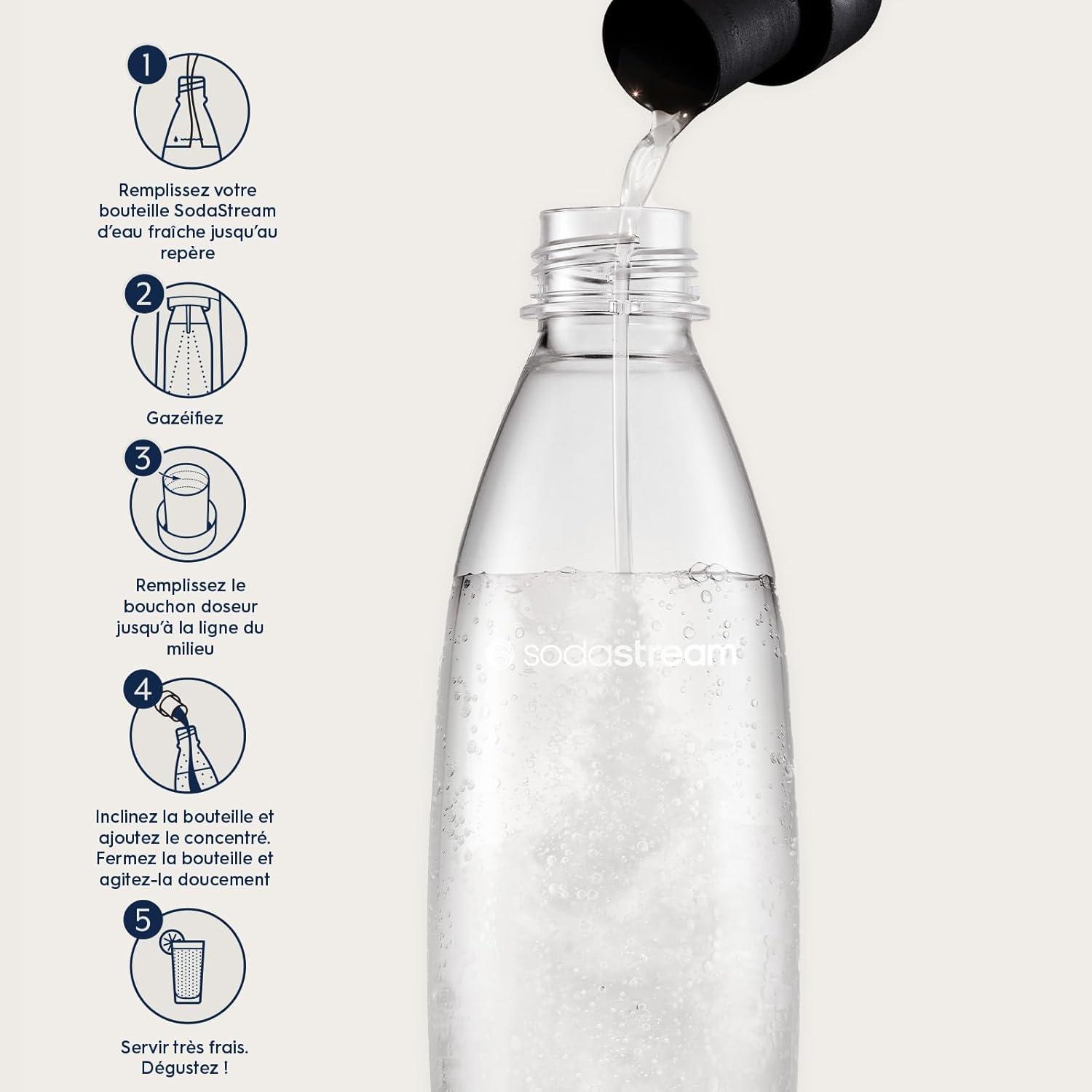image:imageSodaStream Concentr Limonade Sans Sucres pour Machine Eau Ptillante et Soda Prparez jusqu 9 Litres de Limonade en Quelques Secondes 440ml Lot de 2Limonade Sans Sucres