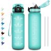 32oz-1000ml | Paille | Mat Bleu-vert