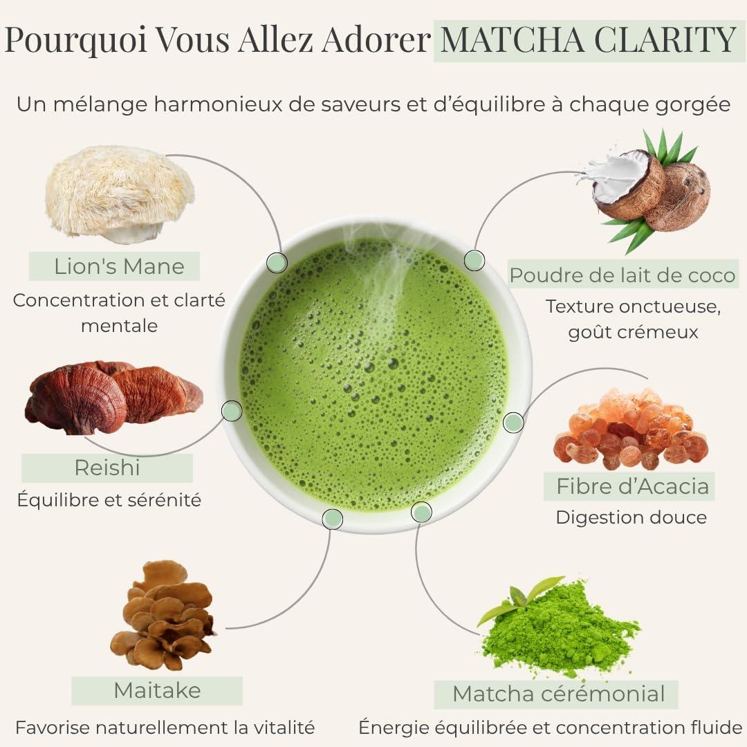 image:imageMatcha Clarity Th Matcha Crmonial aux Champignons Adaptognes Lions Mane Reishi amp Maitake nergie Naturelle amp Concentration Vegan Sans Sucre Ajout 25 tasses 100g