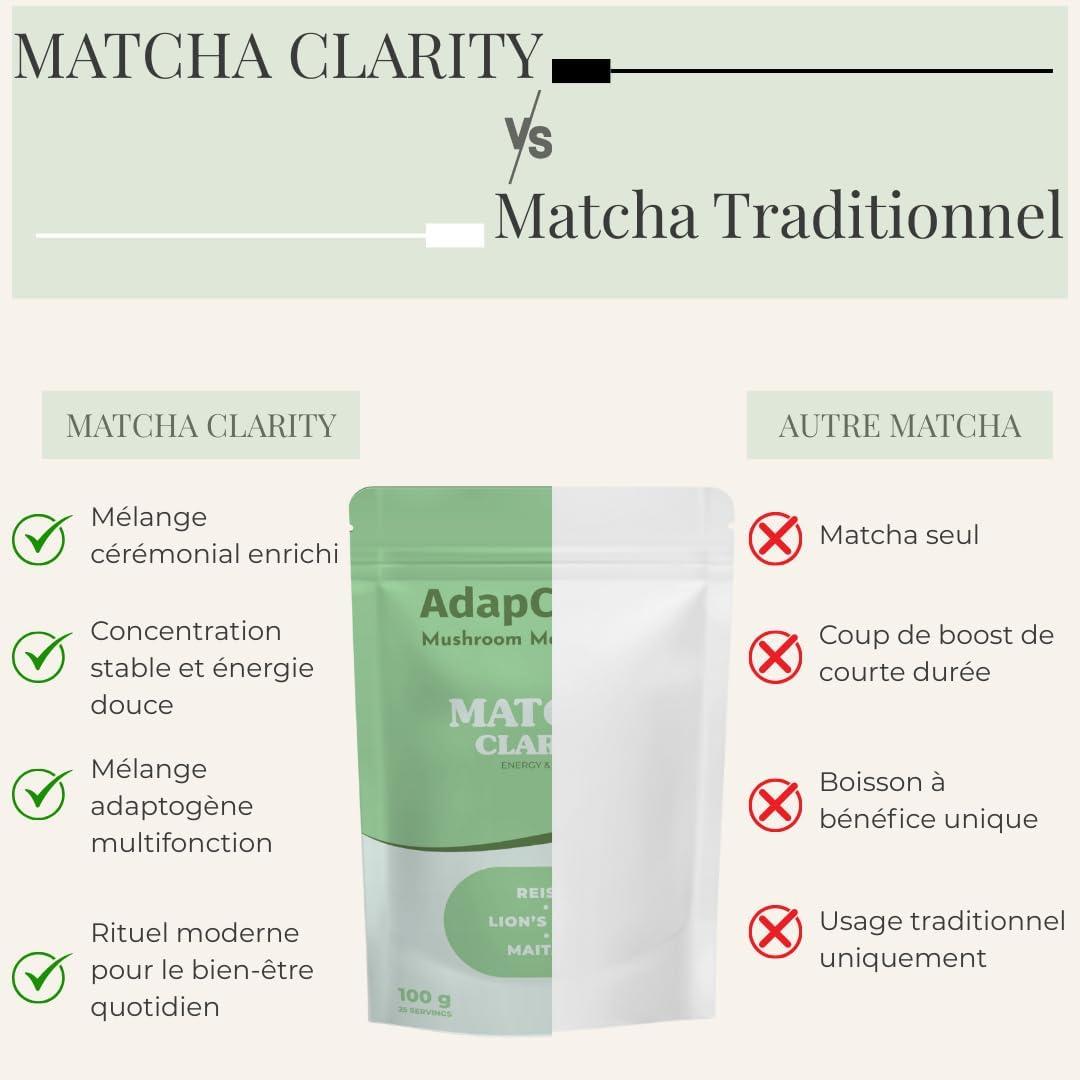 image:imageMatcha Clarity Th Matcha Crmonial aux Champignons Adaptognes Lions Mane Reishi amp Maitake nergie Naturelle amp Concentration Vegan Sans Sucre Ajout 25 tasses 100g