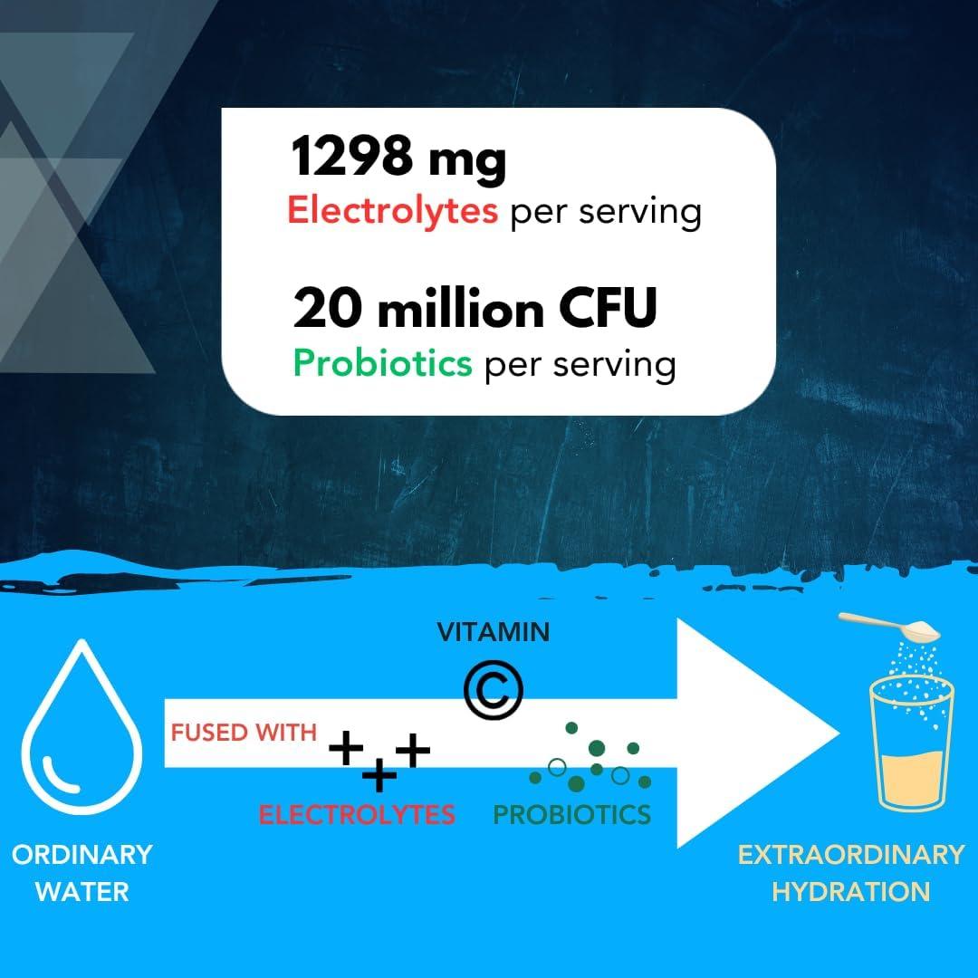 image:imageBoisson nergtique Hydratation Instantane Entranement pour Hommes et Femmes Poudre dlectrolytes Vitamine C Probiotiques Paquet de 1 kg BosberryLitchi