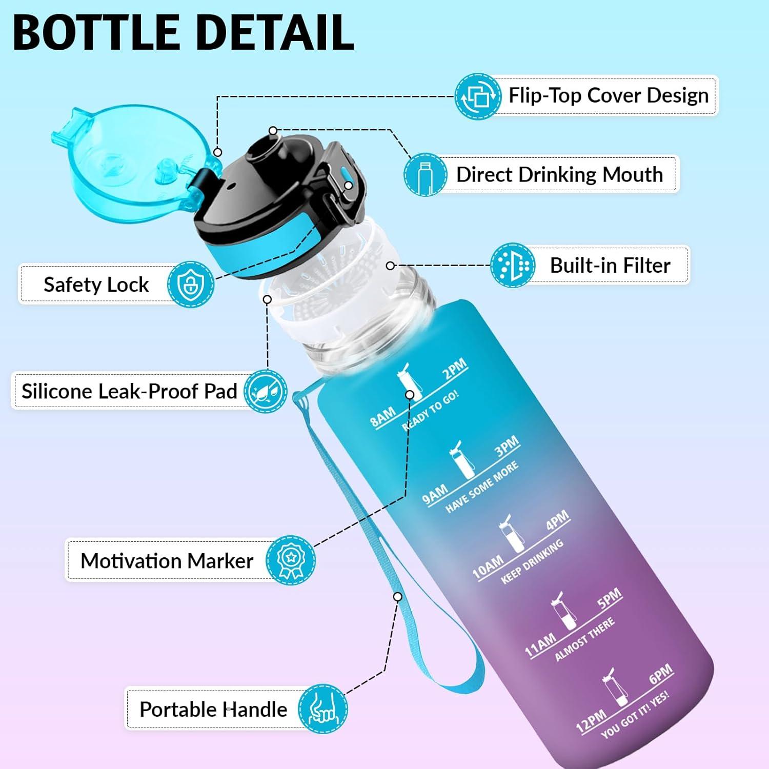 image:imageHoneyHolly Gourde Sport Conception tanche Gourde 500ml Avec chelle de Temps Bouteille Rutilisable Lgre Gourde Gradue pour La Course Pied Le Vlo Le Travail LcoleBleu Violet 1500ml