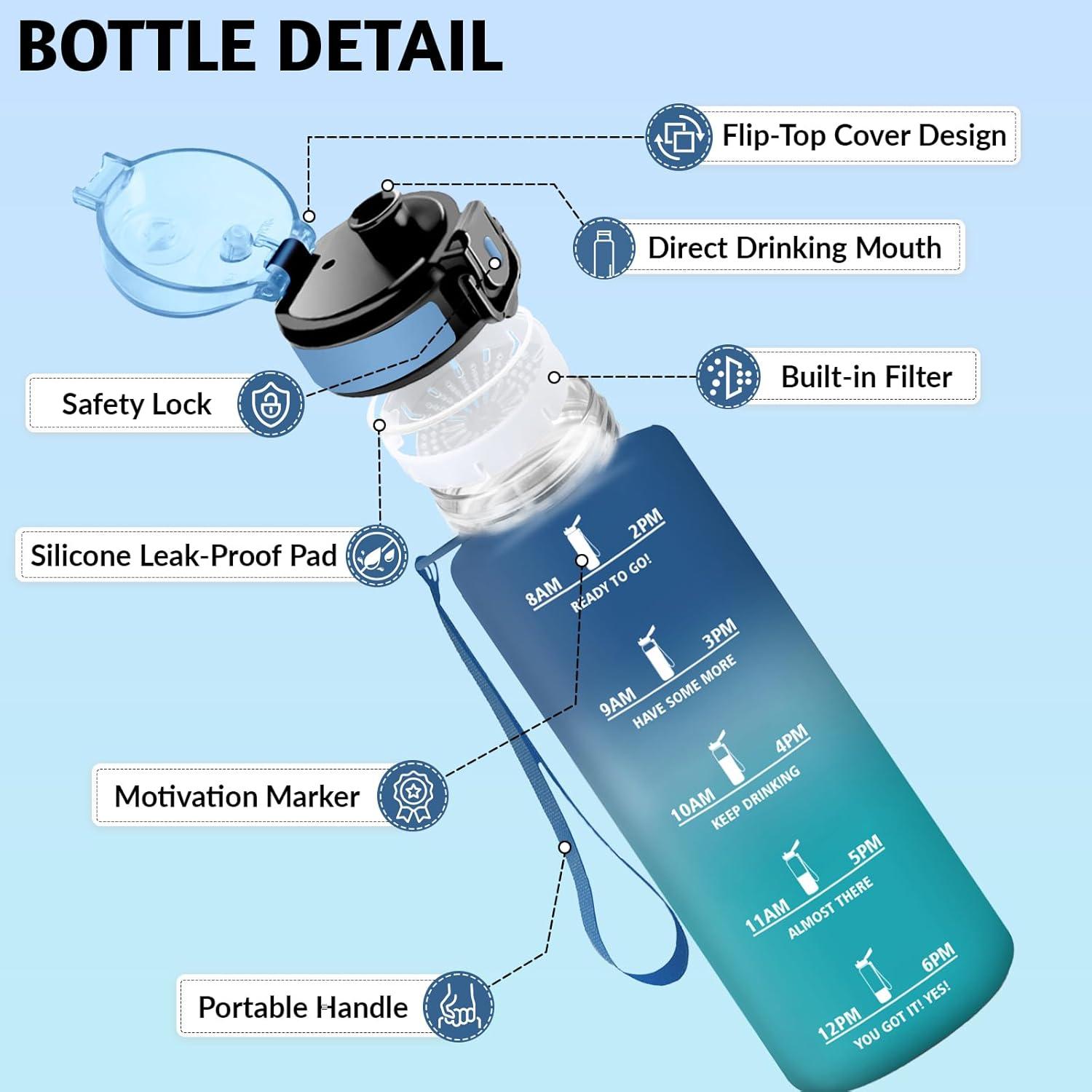image:imageHoneyHolly Gourde Sport Conception tanche Gourde 500ml Avec chelle de Temps Bouteille Rutilisable Lgre Gourde Gradue pour La Course Pied Le Vlo Le Travail LcoleBleu Vert 500ml