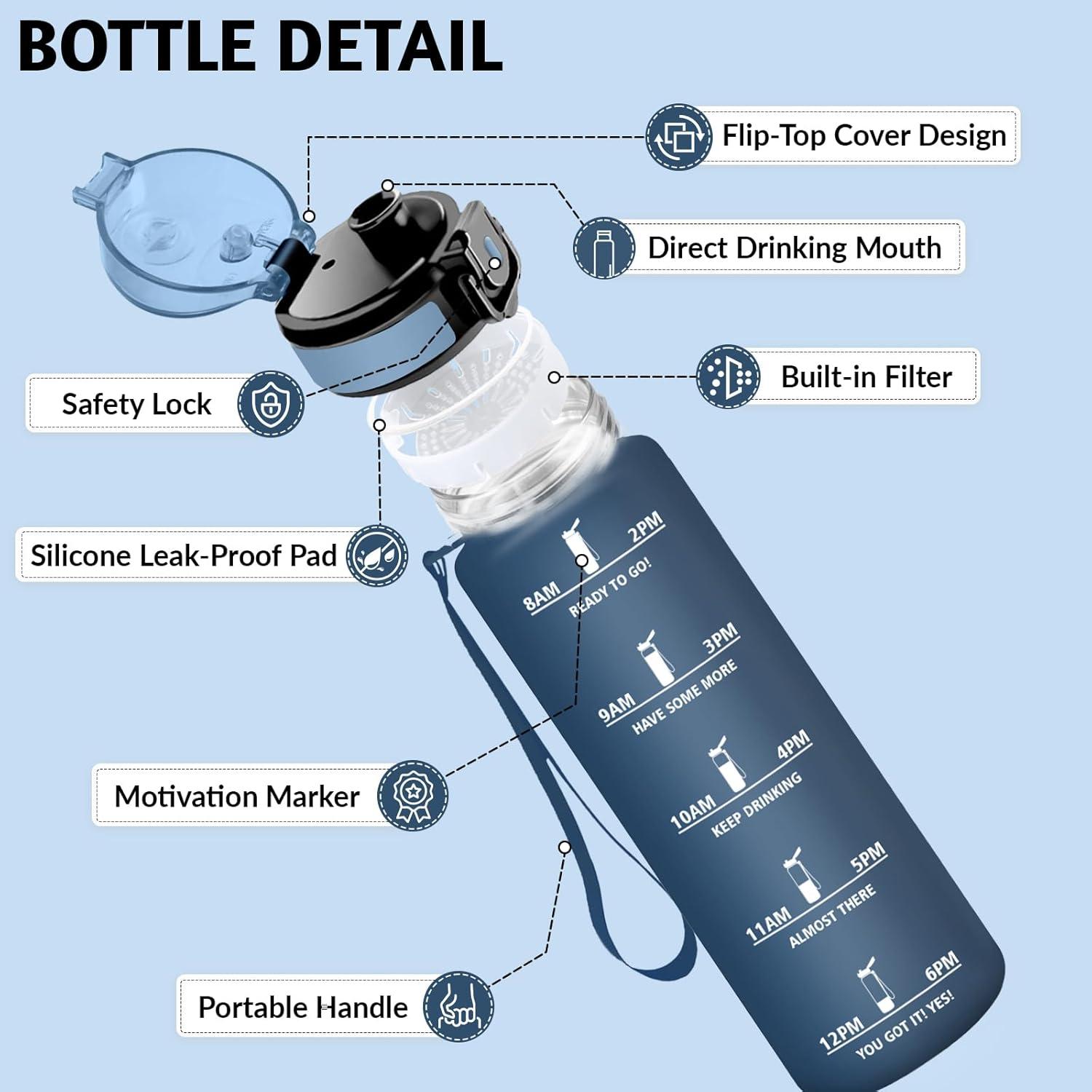 image:imageHoneyHolly Gourde Sport Conception tanche Gourde 500ml Avec chelle de Temps Bouteille Rutilisable Lgre Gourde Gradue pour La Course Pied Le Vlo Le Travail LcoleBleu Marine 500ml