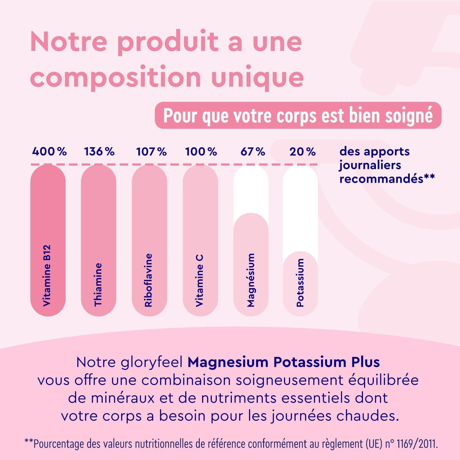 image:imageMagnsium et Potassium Complment Alimentaire avec Vitamines B C Minraux Augmente lnergie amp Soutient les Muscles Rehydratation Aprs Sport Pour Athltes 30 Sachets Got Orange Sans SucreFramboise