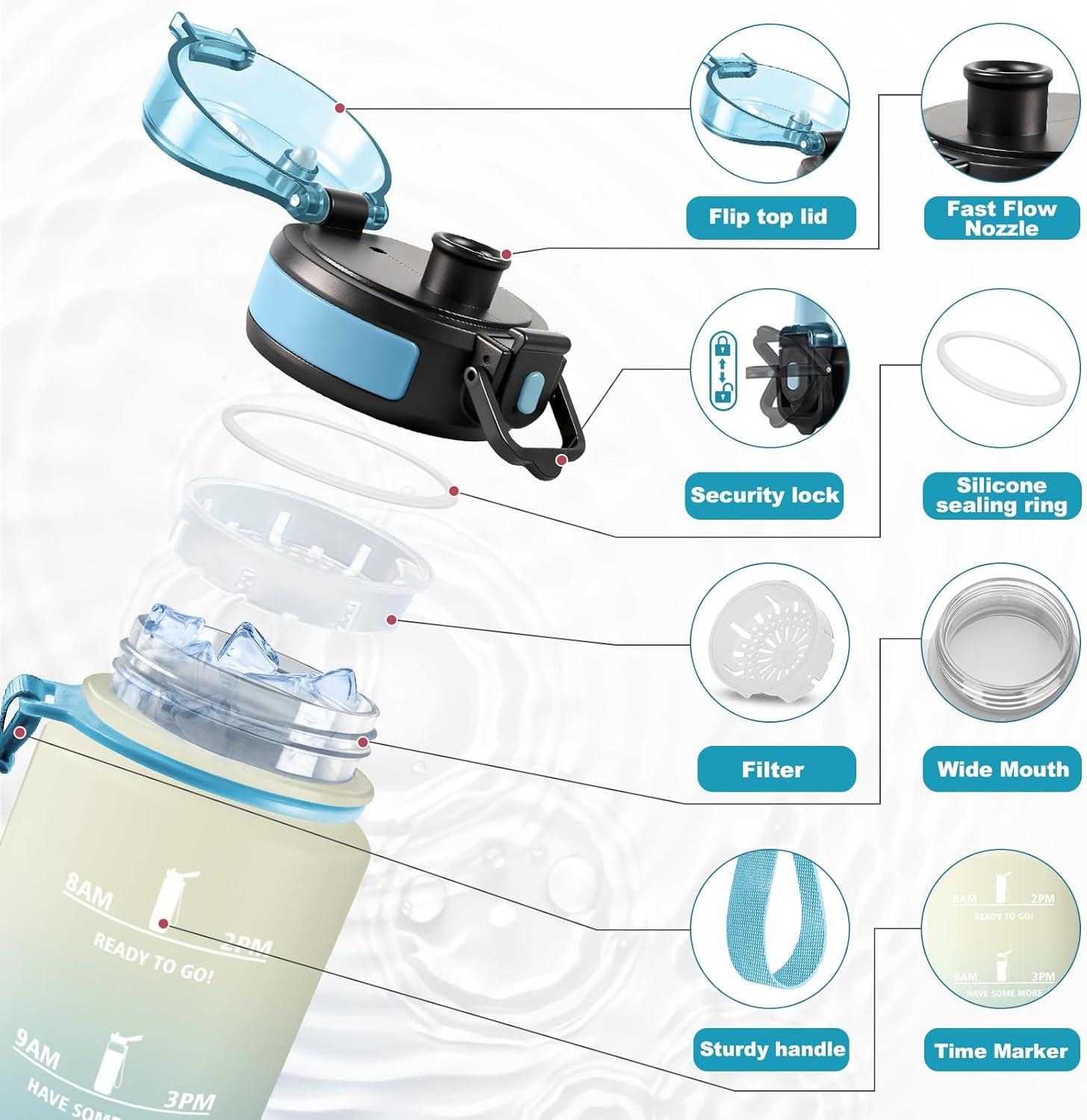 image:imageBouteille Sport 500ml Gourde Motivation sans BPA Gourdes avec Marqueur de Temps Bouteille deau Idale pour Randonne Bureau lcole32oz1000ml Blanc Bleu Clair